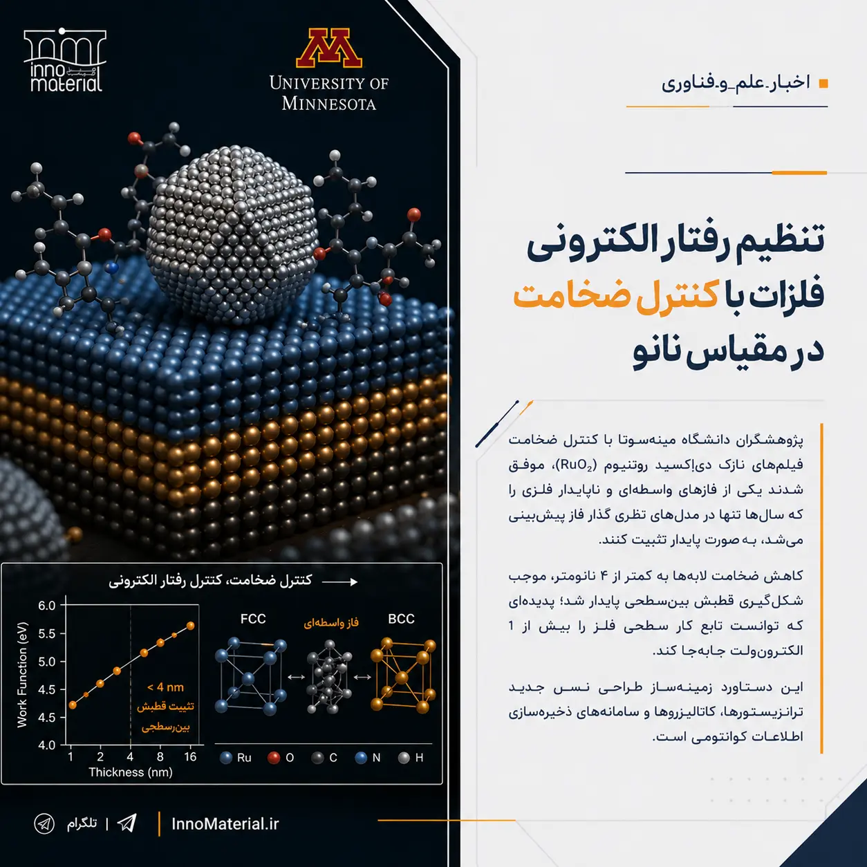 فلزی که قطبی میشود